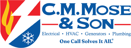 C.M. Mose & Son logo