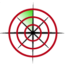 First Call Heating & Cooling logo
